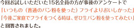 今回お試しいただいた15名全員の方が事後のアンケートで「いつもの（普通のパン粉を使った）フライよりおいしかった」「今後ご家庭でフライをつくる時は、ぜひ生パン粉を使ってみたい」と回答されました。